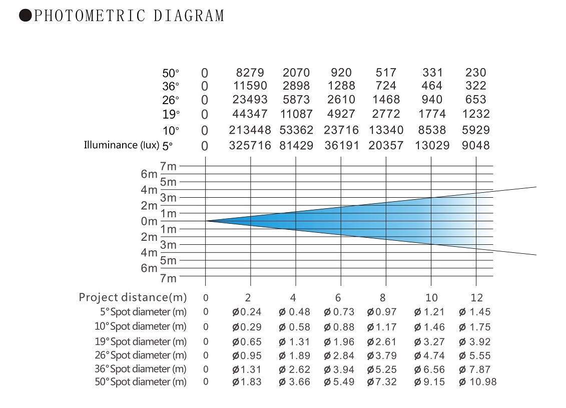 FINE 400D LEKO第一图